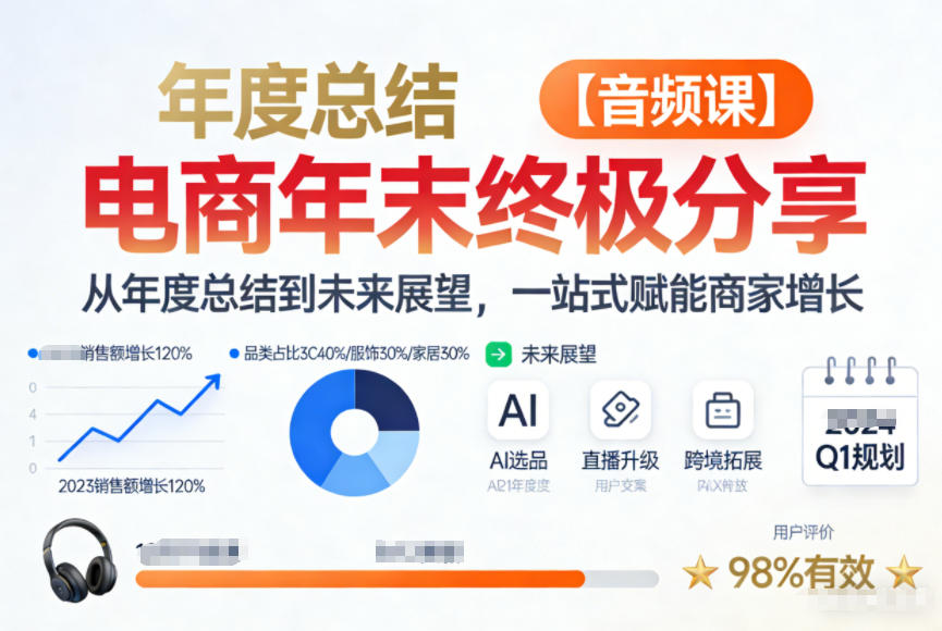 电商年未终极分享，从年度总结到未来展望，一站式赋能商家增长【音频课】-墨痕微课