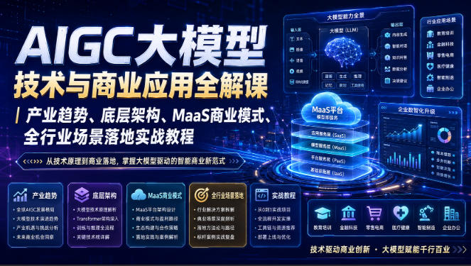 AIGC大模型技术与商业应用全解课|产业趋势、底层架构、MaaS商业模式、全行业场景落地实战教程-墨痕微课