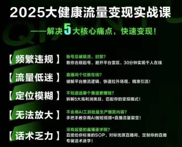 大健康流量全域新增长8.0,三月底线下课视频,大健康万亿蓝海,从类目突围到模式迭代-墨痕微课