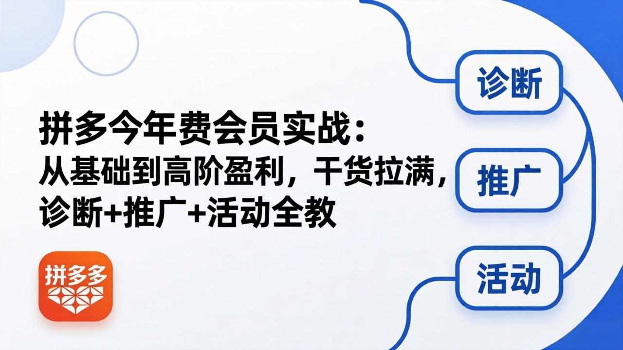 拼多多年费会员实战(更新26年4月28-墨痕微课