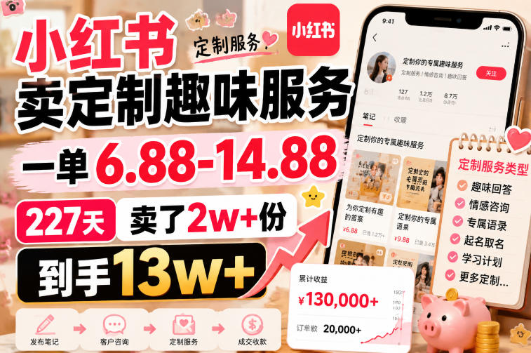小红书卖定制趣味服务,一单6.88-14.88,227天卖了2w+份,到手13w+-墨痕微课