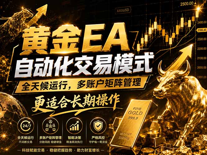 黄金EA量化:多窗口矩阵稳定运行,系统自动执行,收益空间持续放大-墨痕微课