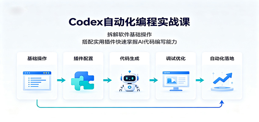 Codex自动化编程实战课:拆解软件基础操作,搭配实用插件快速掌握AI代码编写能力-墨痕微课