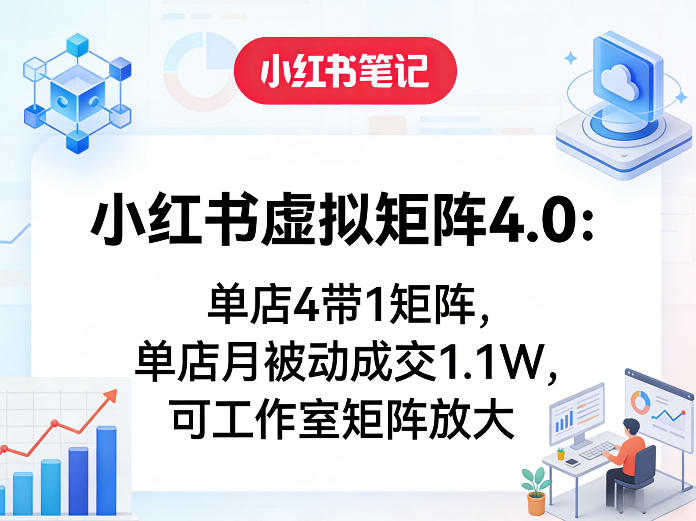 小红书虚拟矩阵4.0：单店4带1矩阵，单店月被动成交1.1W，可工作室矩阵放大-墨痕微课