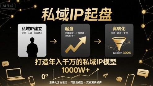 私域IP起盘,私域ip建立、起盘、高转化,打造年入千万的私域ip模型-墨痕微课