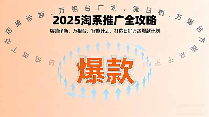 2025淘系推广全攻略,店铺诊断、万相台、智能计划,打造日销万级爆款计划-墨痕微课