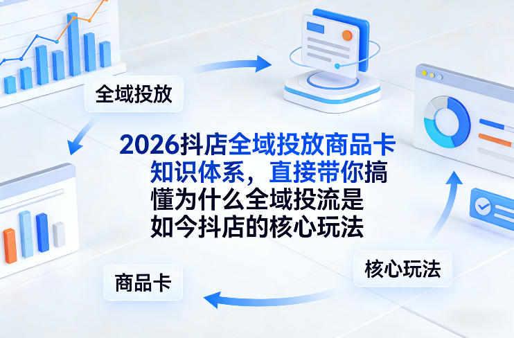 2026抖店全域投放商品卡知识体系，直接带你搞懂为什么全域投流是如今抖店的核心玩法-墨痕微课