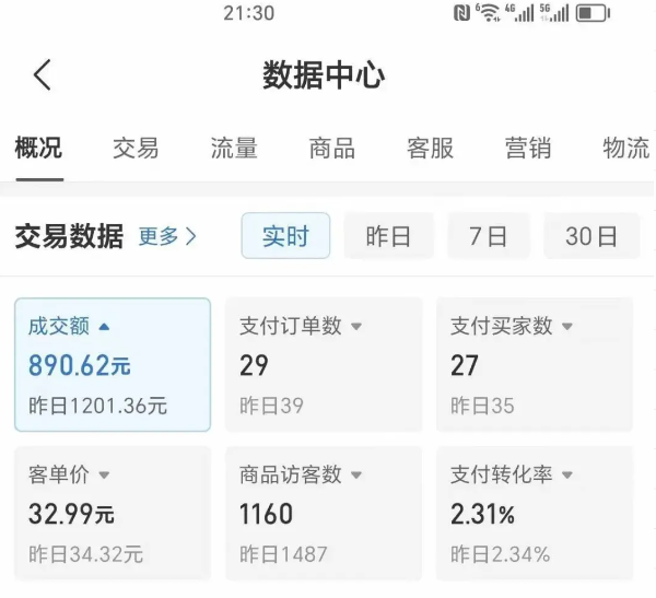 2025版多多冷门虚拟U盘项目玩法,单店铺月变现1w+,稳赚不赔!-墨痕微课
