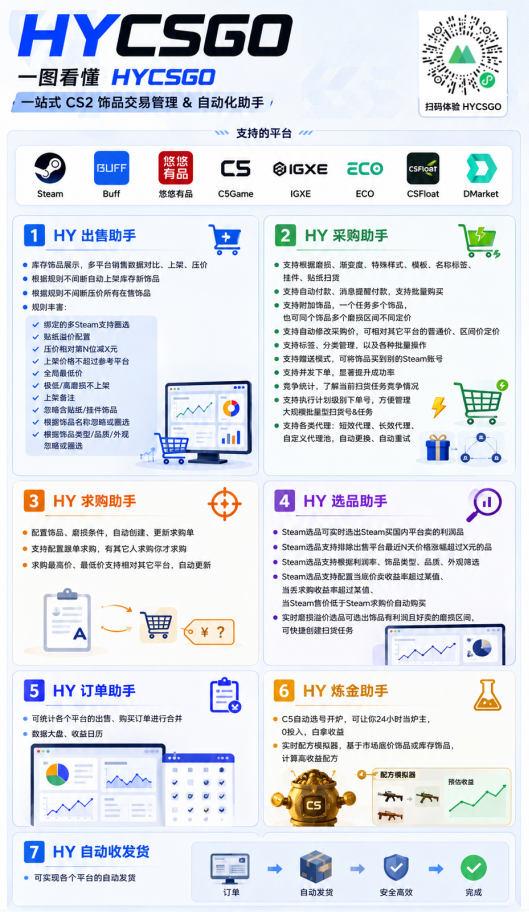 图片[2]-游戏AI自动捡漏和搬砖项目，全自动挂机，月入稳稳过万，零风险长期做！-墨痕微课