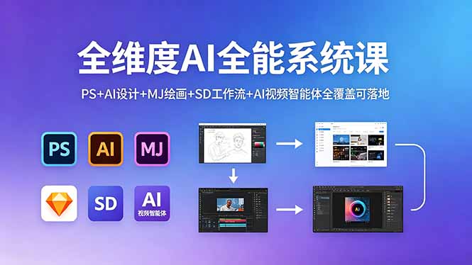 全维度AI全能系统课，PS+AI设计+MJ绘画+SD工作流+AI视频智能体全覆盖可落地-墨痕微课