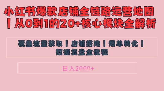 别再乱投流了!小红书店铺精细化运营让爆款笔记自己涨粉的底层逻辑,日入1k-墨痕微课