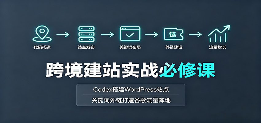 跨境建站实战必修课:Codex搭建WordPress站点,关键词外链打造谷歌流量阵地-墨痕微课