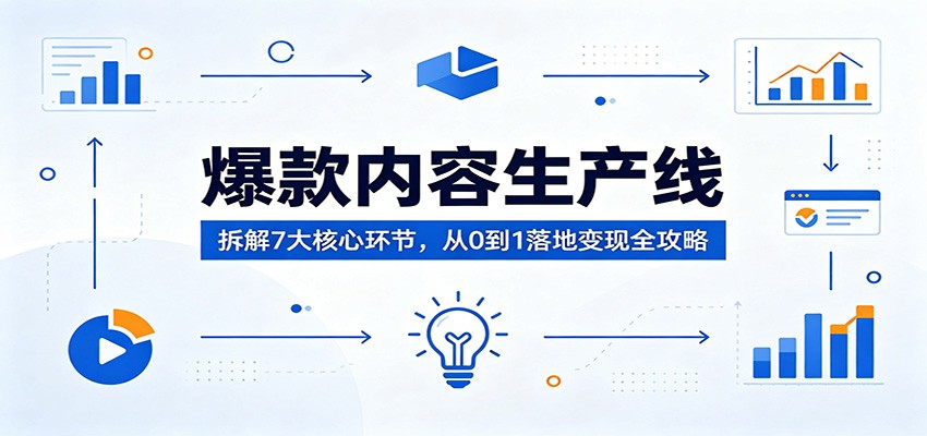 爆款内容生产线：拆解7大核心环节，从0到1落地变现全攻略-墨痕微课