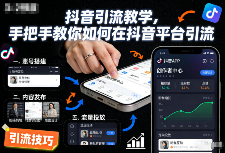 抖音引流教学,手把手教你如何在抖音平台引流-墨痕微课