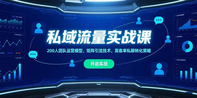 私域流量实战课,200人团队运营模型,矩阵引流技术,高客单私聊转化策略-墨痕微课