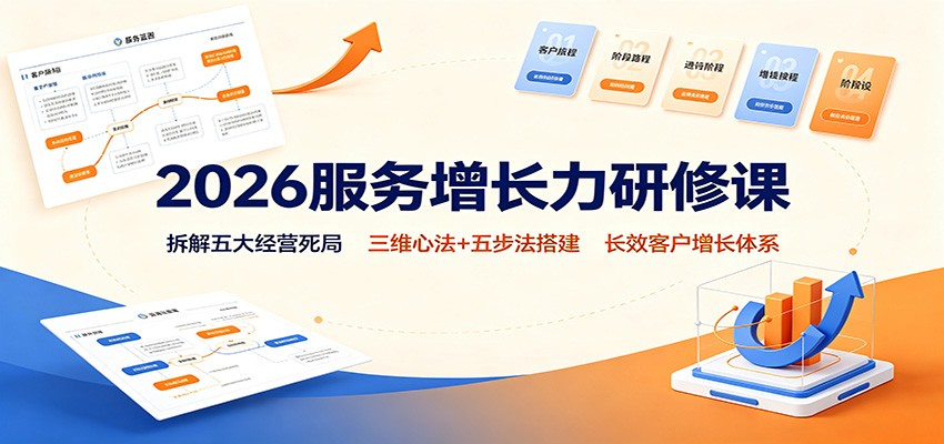 2026服务增长力研修课：拆解五大经营死局，三维心法+五步法搭建长效客户增长体系-墨痕微课