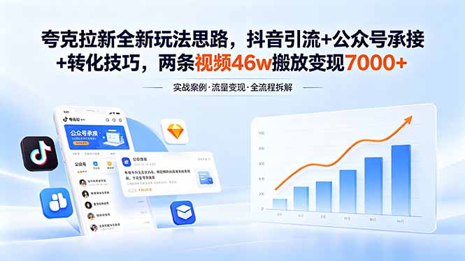 夸克拉新全新玩法思路,抖音引流+公众号承接+转化技巧,两条视频46w搬放 变现7000+-墨痕微课