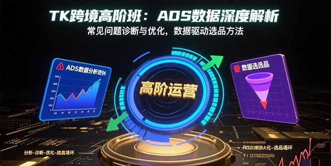 TK跨境高阶班:ADS数据深度解析,常见问题诊断与优化,数据驱动选品方法-墨痕微课