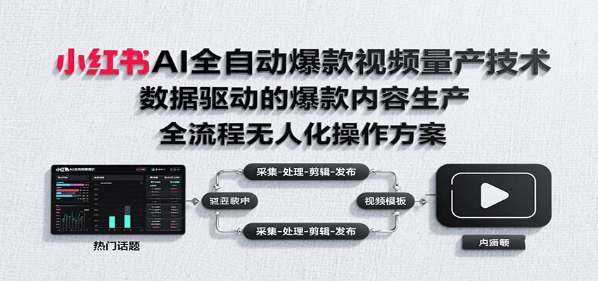 小红书AI全自动爆款视频量产技术，数据采集、素材处理到AI剪辑全流程自动化操作-墨痕微课