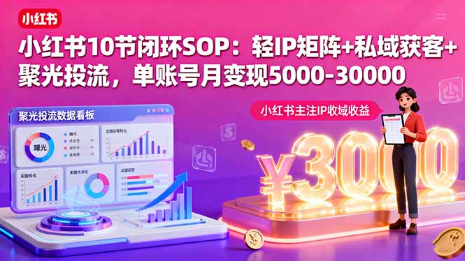 小红书10节闭环SOP:轻IP矩阵+私域获客+聚光投流,单账号月变现5000-30000-墨痕微课