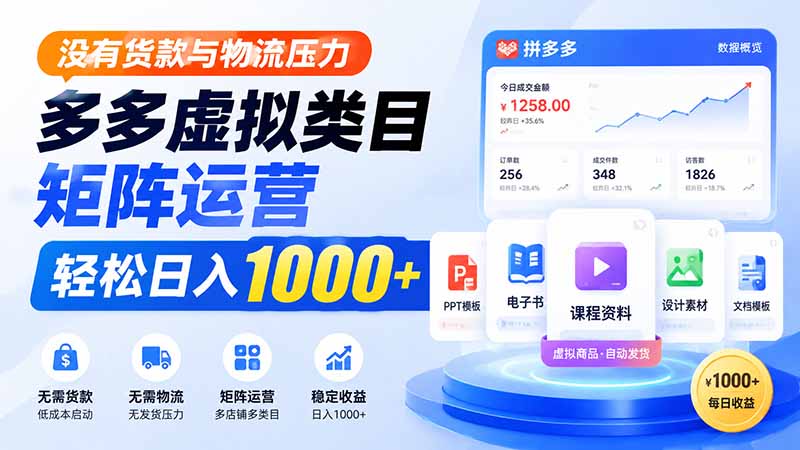没有货款与物流压力，多多虚拟类目矩阵运营，轻松日入 1000+-墨痕微课
