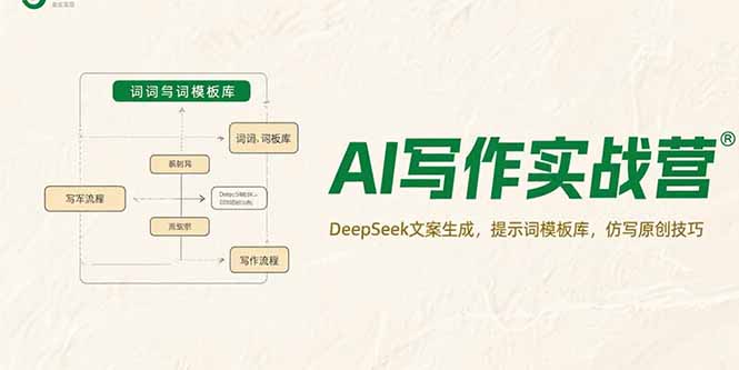 AI写作实战营,DeepSeek文案生成,提示词模板库,仿写原创技巧-墨痕微课