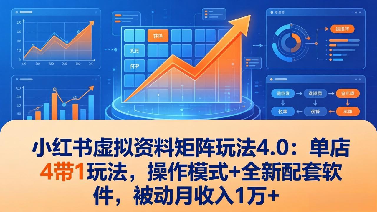 小红书虚拟资料矩阵玩法4.0：单店4带1玩法，操作模式+全新配套软件，被动月收入1万+-墨痕微课