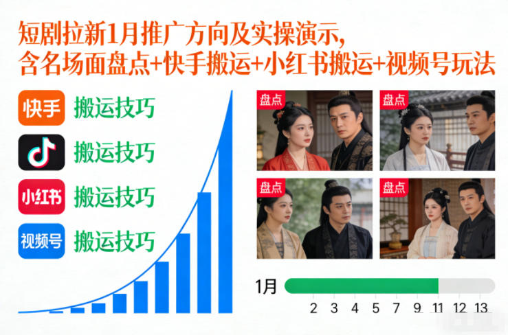 短剧拉新1月推广方向及实操演示，含名场面盘点+快手搬运+小红书搬运+视频号玩法-墨痕微课