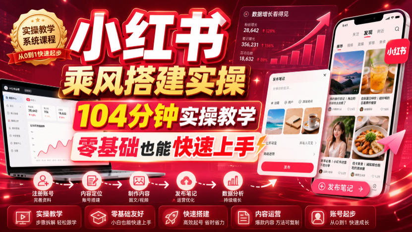 小红书乘风搭建实操，104分钟实操教学，零基础也能快速上手-墨痕微课