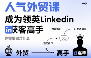 人气外贸课-成为领英Linkedin获客高手,你需要做对什么-墨痕微课