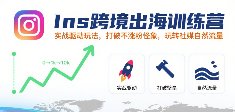 Ins跨境出海训练营,实战驱动玩法,打破不涨粉怪象,玩转社媒自然流量-墨痕微课