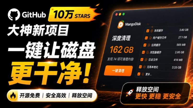 在Gtihub上做出10万stars的大神,又发布新项目了!一键让磁盘更干净,开源免费清理工具MangoDisk-墨痕微课