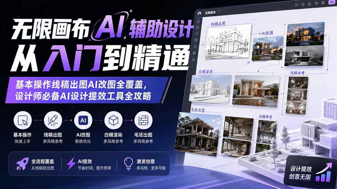 无限画布AI辅助设计从入门到精通;基本操作线稿出图AI改图全覆盖,设计师必备AI设计提效工具全攻略-墨痕微课