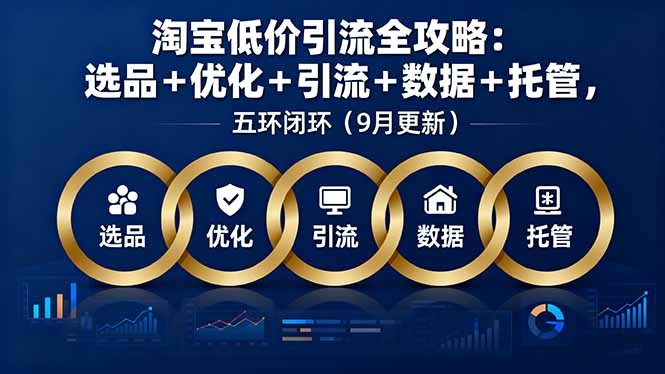淘宝低价引流全攻略:选品+优化+引流+数据+托管,五环闭环(9月更新-墨痕微课