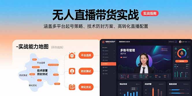 无人直播带货实战,涵盖多平台起号策略、技术防封方案、高转化直播配置-墨痕微课