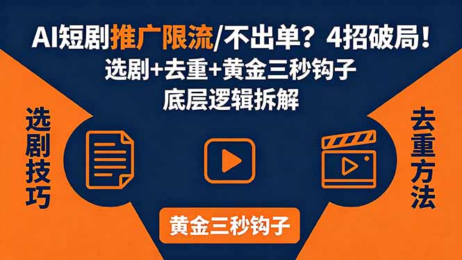 AI短剧推广总被限流、不出单？4招选剧+去重技巧+黄金三秒钩子，手把手拆解底层逻辑-墨痕微课