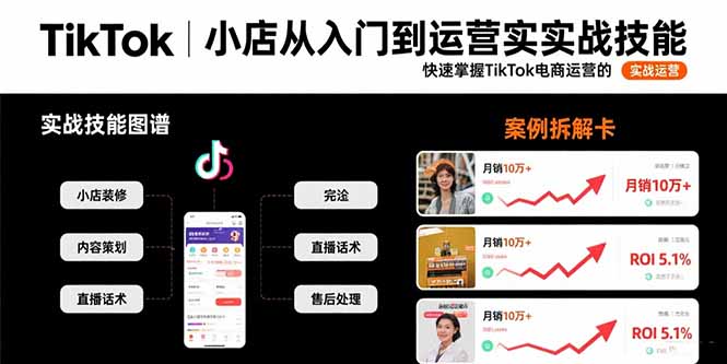 TikTok小店从入门到运营实战技能：快速掌握TikTok电商运营的完整方法论-墨痕微课