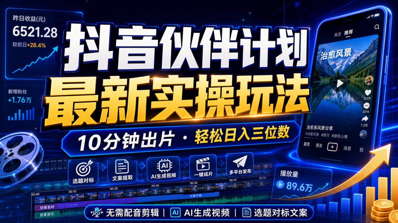 抖音伙伴计划最新暴利玩法，不用找素材和剪辑，10分钟出一条原创视频，轻松日入三位数-墨痕微课
