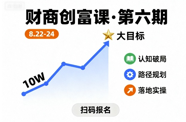 财商创富课第六期8月22-24号,如何从10W起步,一步步实现大目标-墨痕微课