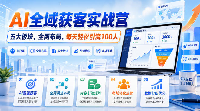 AI全域获客实战营，五大板块，全网布局，每天轻松引流100人-墨痕微课