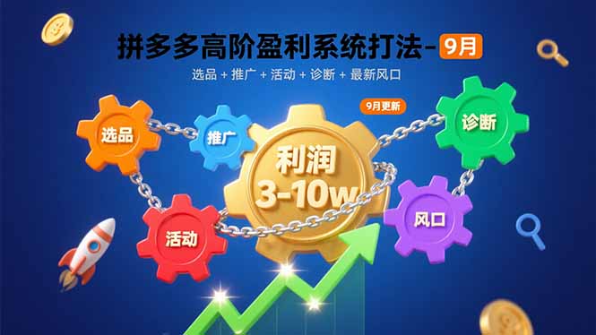 拼多多高阶盈利系统打法-9月:选品+推广+活动+诊断+最新风口,月利润3-10w-墨痕微课