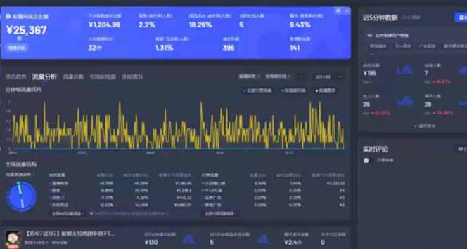 图片[1]-Deepseek赋能无人直播，2025无人直播最强打法，单日收入1000+新手小白…-墨痕微课