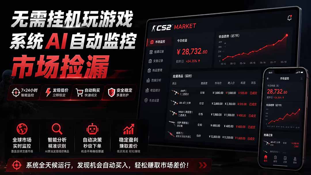 系统AI自动监控市场捡漏，不用玩游戏|只需要一部手机|支持任何形式数据验证-墨痕微课