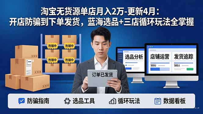 淘宝无货源5.0单店月入2万-更新4月：开店防骗到下单发货，蓝海选品+三店循环玩法全掌握-墨痕微课