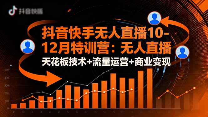 抖音快手无人直播10-12月特训营:无人直播天花板技术+流量运营+商业变现-墨痕微课
