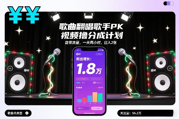 歌曲翻唱歌手PK视频撸分成计划，自带流量，一天两小时，日入2张-墨痕微课
