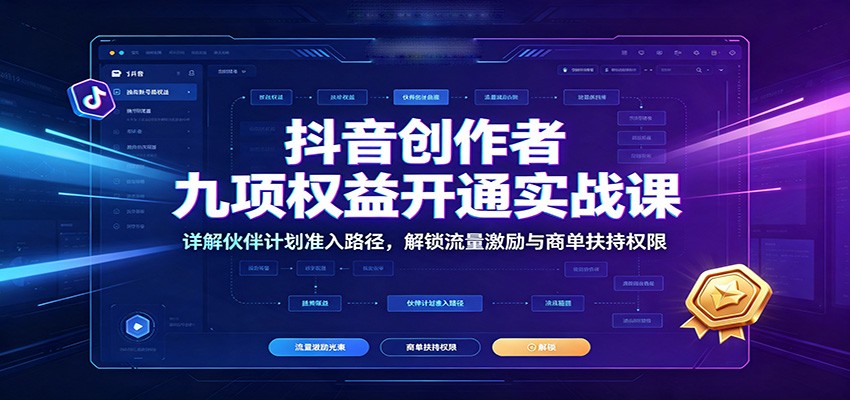 抖音创作者九项权益开通实战课:详解伙伴计划准入路径,解锁流量激励与商单扶持权限-墨痕微课