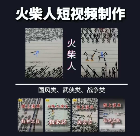 火柴人短视频-纸上谈兵,独一无二的视频展示风格,国风,战争动画,短视频差异化新赛道-墨痕微课