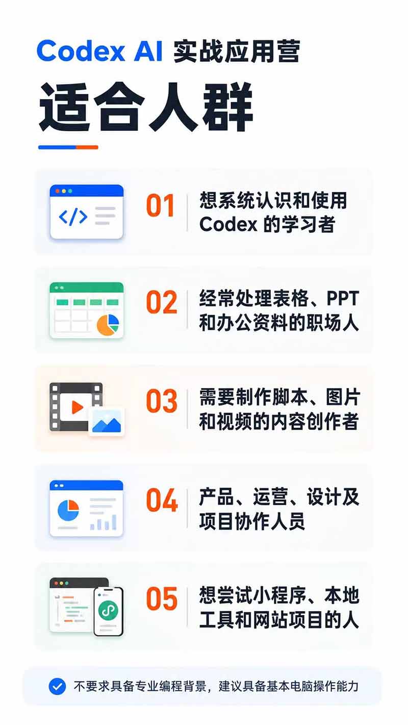 图片[2]-Codex AI实战应用营从工具到项目交付；五大阶段二十章内容案例实操为主线，系统掌握Codex全栈实战能力-墨痕微课