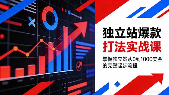 独立站爆款打法实战课，掌握独立站从0到1000美金的完整起步流程-墨痕微课